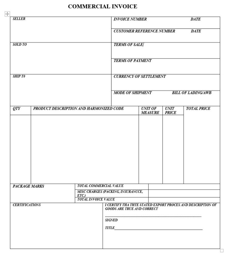 commercial invoice - import from china to uk